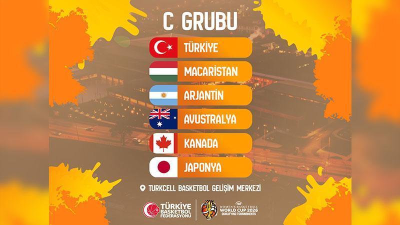 A Milli Kadın Basketbol Takımı’nın Kadınlar Dünya Kupası Eleme Turnuvası’ndaki rakipleri belli oldu